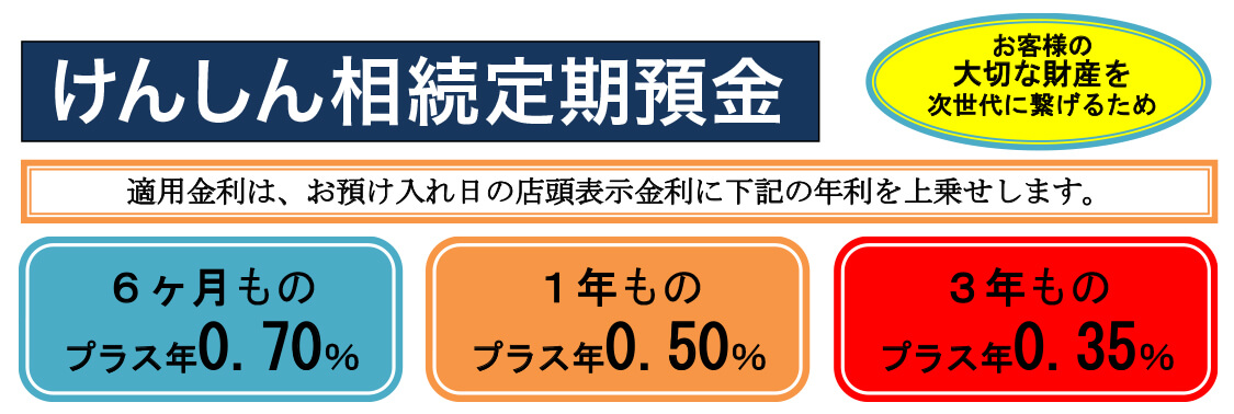 けんしん相続定期預金