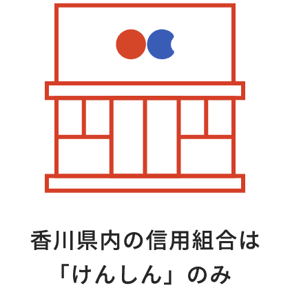 香川県内の信用組合は「けんしん」のみ